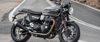 City motorcycle Triumph Speed ​​Twin 2019. Test