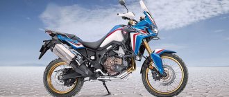 Honda CRF 1000L Africa Twin - мотоцикл-легенда
