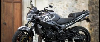 Motorcycle Suzuki GSR 600