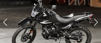 ZID motorcycle