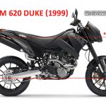 Visual infographic: in which direction the KTM Duke has evolved