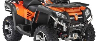 A detailed review of the powerful CFMoto X8 Terralander ATV. Test drive of the unit and its distinctive features 