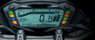 Тест Suzuki GSX-S750 2020