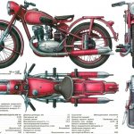 Устройство мотоцикла ИЖ-49