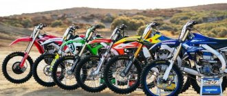 Choosing the best 450cc motocross motorcycle. 2020 models 